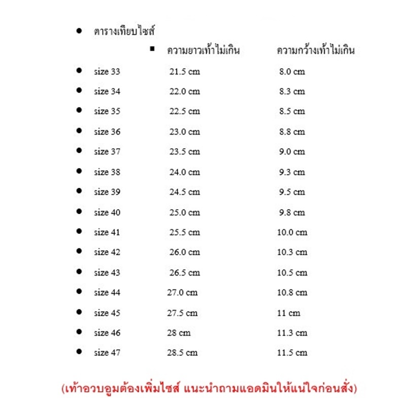 รูปภาพ 5