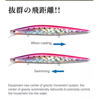 เหยื่อตกปลาสาก 14cm 26g Sinking minnow เหยื่อตกปลา ทะเล ชายฝั่ง เหยื่อปลั๊ก R170
