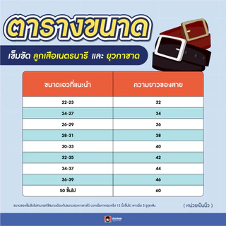 น้อมจิตต์ เข็มขัด ลูกเสือ /เนตรนารี /ยุวะ + หัวเข็ม ชุดนักเรียน สาขาบางกะปิ