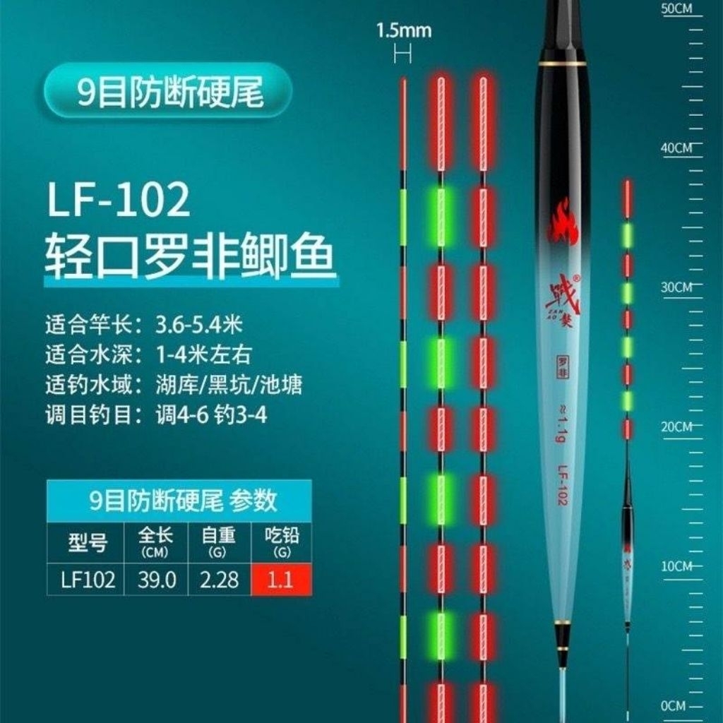 ทุ่นไฟตกปลาทุ่นไฟตกปลานิลปลาเกล็ดไม่เปลี่ยนสีมี 4 เบอร์ให้เลือกซื้อทุ่น 1 ชิ้นแถมถ่าน 1 ชิ้นพร้อมจัดส่ง