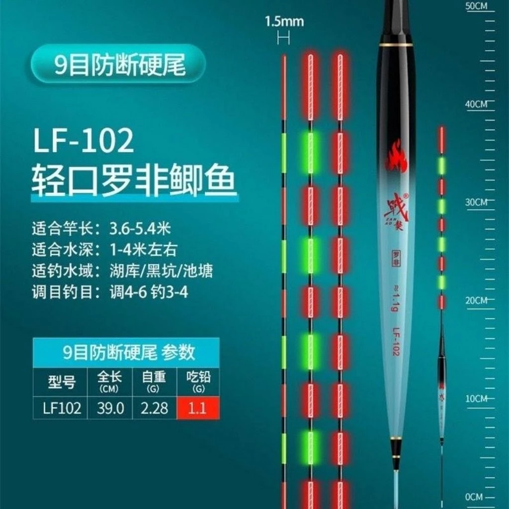 ทุ่นไฟตกปลาทุ่นไฟตกปลานิลปลาเกล็ดไม่เปลี่ยนสีมี 4 เบอร์ให้เลือกซื้อทุ่น 1 ชิ้นแถมถ่าน 1 ชิ้นพร้อมจัดส่ง