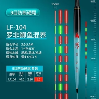 ทุ่นไฟตกปลาทุ่นไฟตกปลานิลปลาเกล็ดไม่เปลี่ยนสีมี 4 เบอร์ให้เลือกซื้อทุ่น 1 ชิ้นแถมถ่าน 1 ชิ้นพร้อมจัดส่ง