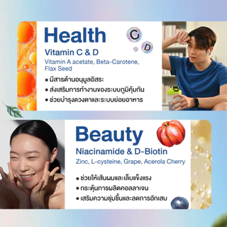 [Family Set] Nuriv Everyday MultiVitamin 30 Capsules นูรีฟ มัลติวิตามิน วิตามินรวม บูสต์ร่างกายและสมอง เสริมภูมิคุ้มกัน
