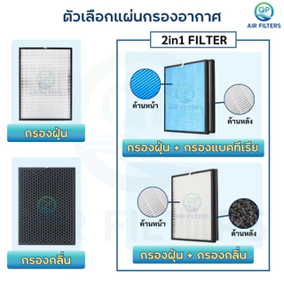 แผ่นกรองอากาศ PHILIPS AC1215 ไส้กรอง FY1410/20 FY1413/20 HEPA H13 Filter กรองฝุ่น PM2.5 กลิ่น เชื้อโรค
