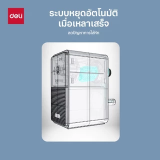 กบเหลาดินสอหมุนมือ ทรงเหลี่ยม Deli รุ่น 71160 มี3สี(ดำ/น้ำตาล/ขาว) (จำหน่าย 1 ชิ้น)