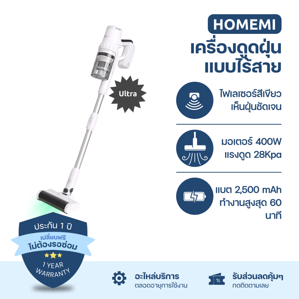 Homemi เเครื่องดูดฝุ่นไร้สาย รุ่น Ultra เทคโนโลยีไฟเขียวส่องฝุ่น แรงดูด 28Kpa (HM0104-P-WH)