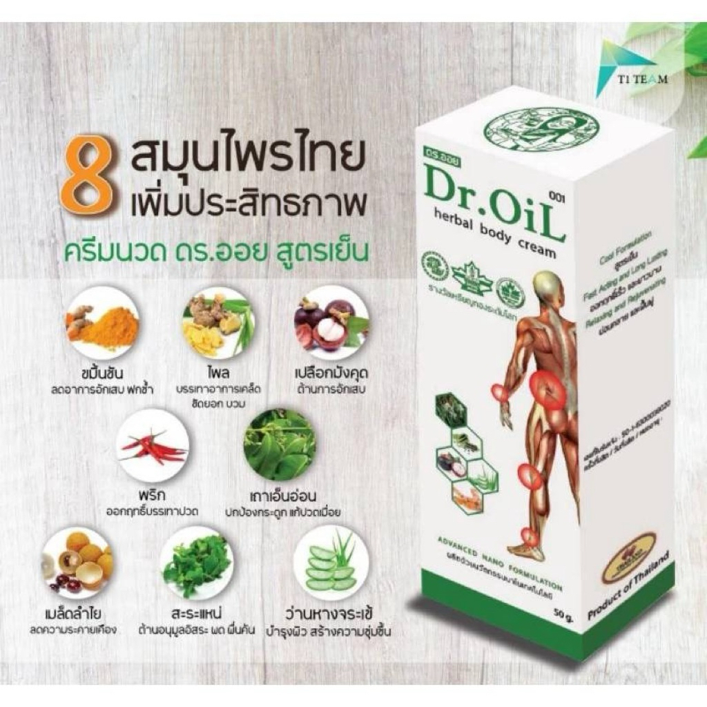 ♦️ของแท้ | สูตรเย็น | ครีมนวด Dr.Oil ดร.ออย รางวัลระดับโลก3เหรียญทองแก้ปวดเมื่อย คอบ่าไหล่ 1 หลอด 50 กรัม