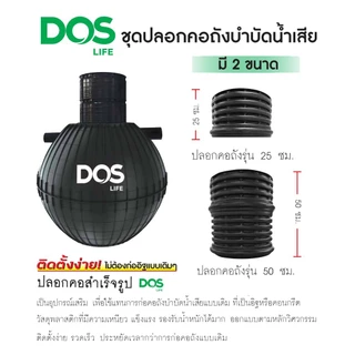 ปลอกคอถังบำบัด DOS V2 มี 2 ขนาด 25 ซม. และ 50 ซม. (ไม่มีฝาถัง) รุ่นใหม่ ปลอกคอ ถังแซท ดอส