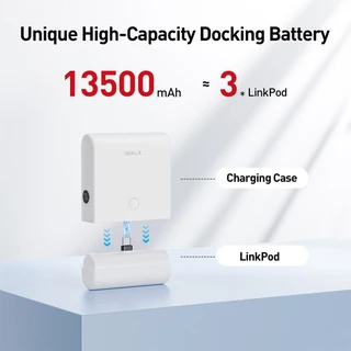 iWALK LinkPod Plus แบตสำรองหัวชาร์จไร้สายพร้อมเคสชาร์จความจุ 13500mAh ชาร์จเร็ว 20WFastCharge :White