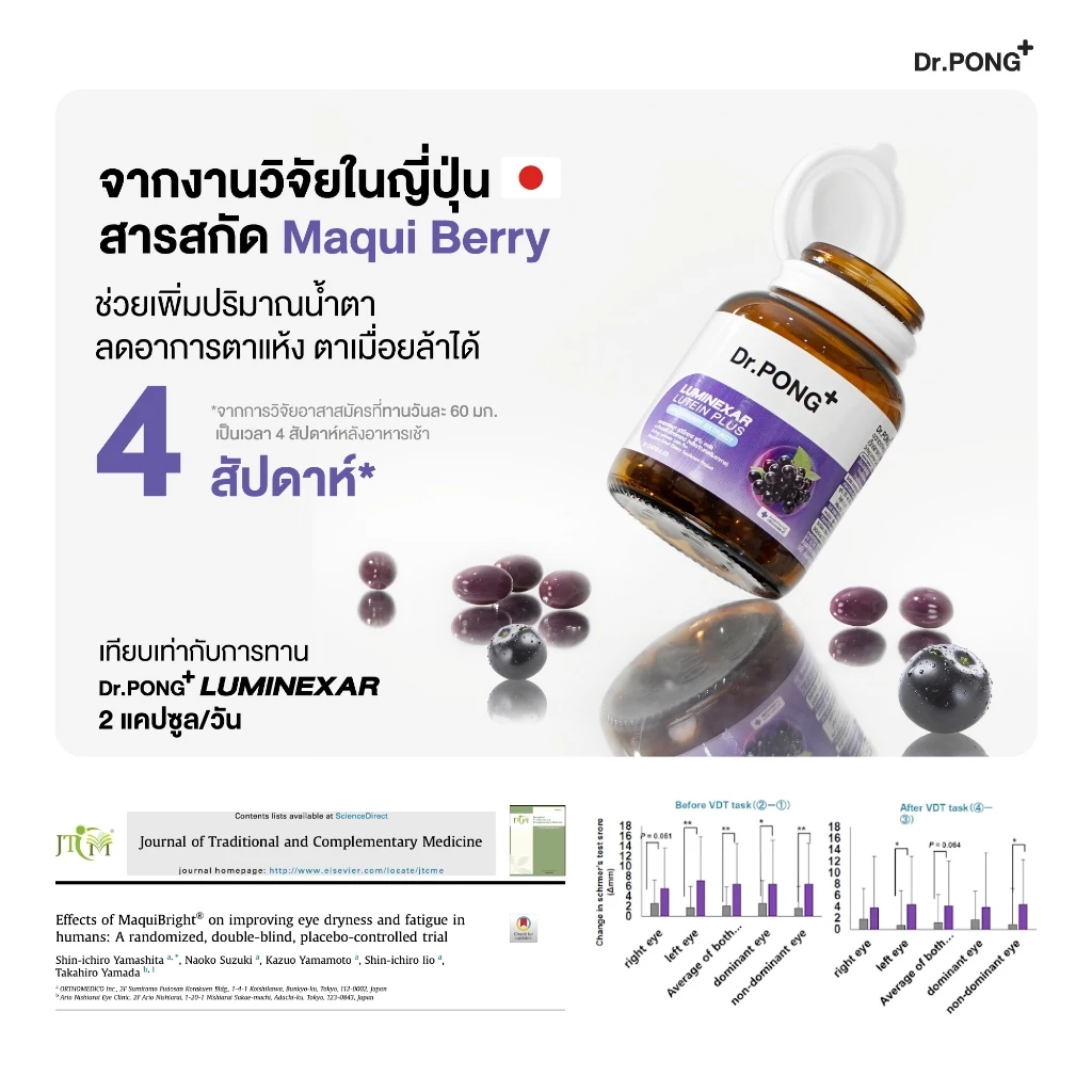 [ช้อปครบ รับฟรี]  Dr.PONG Luminexar Lutein Plus Maquiberry Extract วิตามินบำรุงสายตา ลดตาแห้งล้า ตาไม่พร่ามัว thumbnail 6