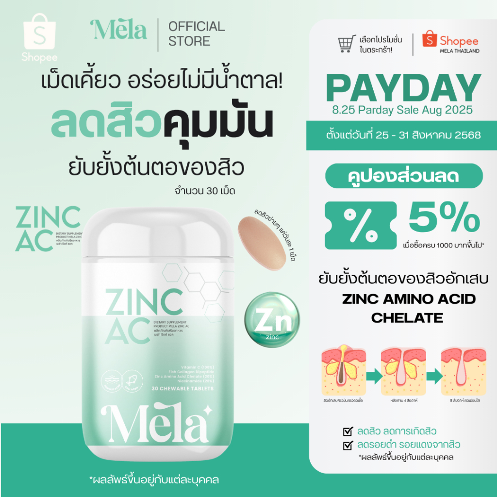 Mela Official I Zinc AC เม็ดเคี้ยวซิงค์+คอลลาเจน ลดสิว ผิวใส ไม่มัน
