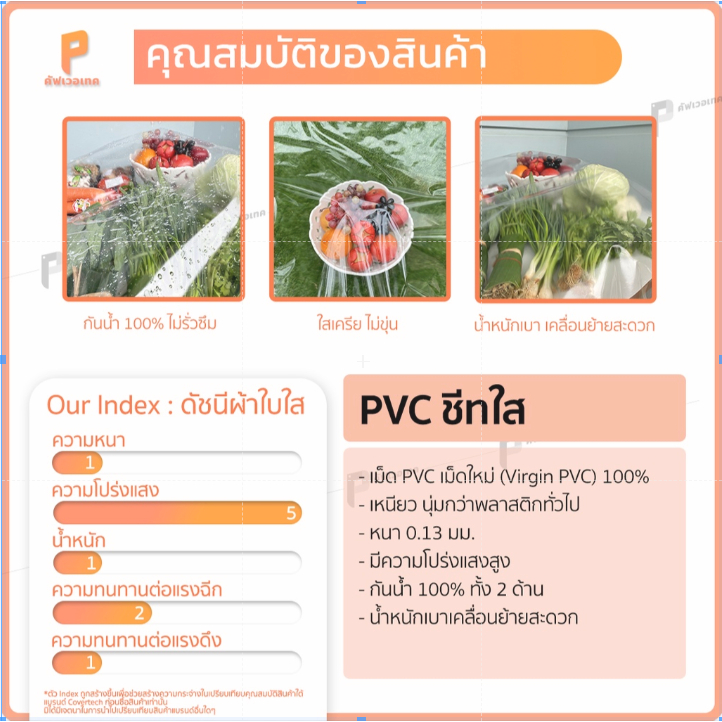 พลาสติกPVC ใส 150ไมครอน รุ่น Standard พลาสติกใสทำฉากกั้น ขนาด 2×1/2×2/2×3/2×4/2×5 เมตร Covertech ราคา ถูกที่สุด ดีลบีเคเค แกลเลอรีภาพที่ 3