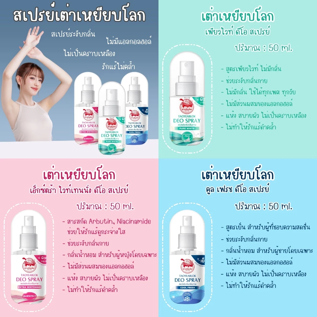 เต่าเหยียบโลก ผงระงับกลิ่นกายและเท้า thumbnail 6