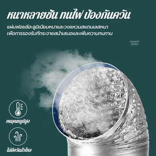 Brightever 2/5เมตร ท่อลมระบายอากาศ ท่อดูดควัน 4/6/8/10/12 นิ้ว เฟล็กซ์อ่อน ทนไฟ ทนความร้อน ทนทานต่อการใช้งาน 30 ปี