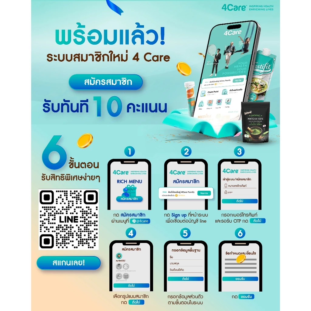 [ลดแรง 30%] Medira Viscare วิตามินบำรุงสายตา เพิ่มความชุ่มชื้น ปกป้องจากแสงสีฟ้า  by 4Care thumbnail 10