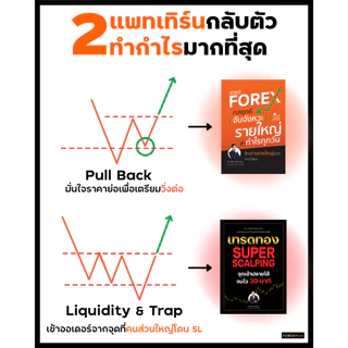หนังสือเทรดทอง Super Scalping จุดเข้าปลายไส้ จบไว 30 นาที