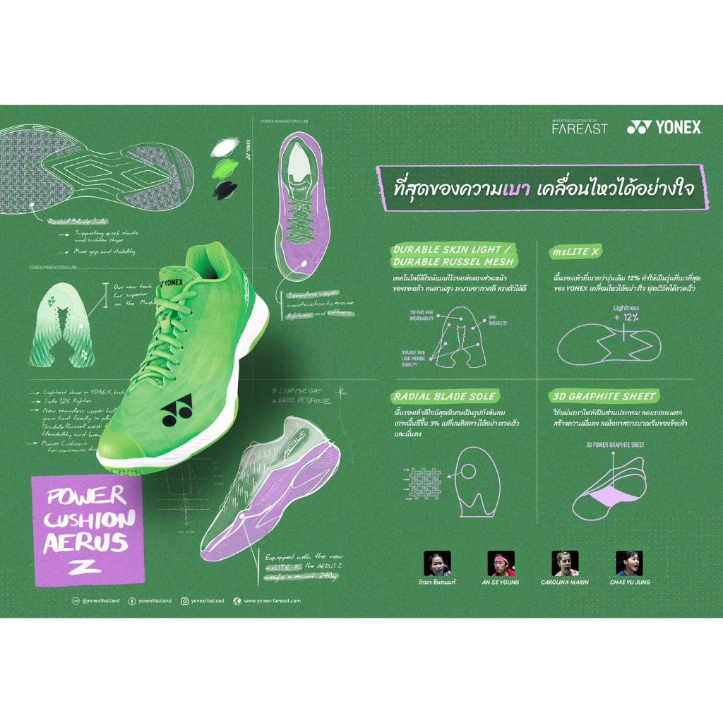 Yonex Aerus Z flash green wide