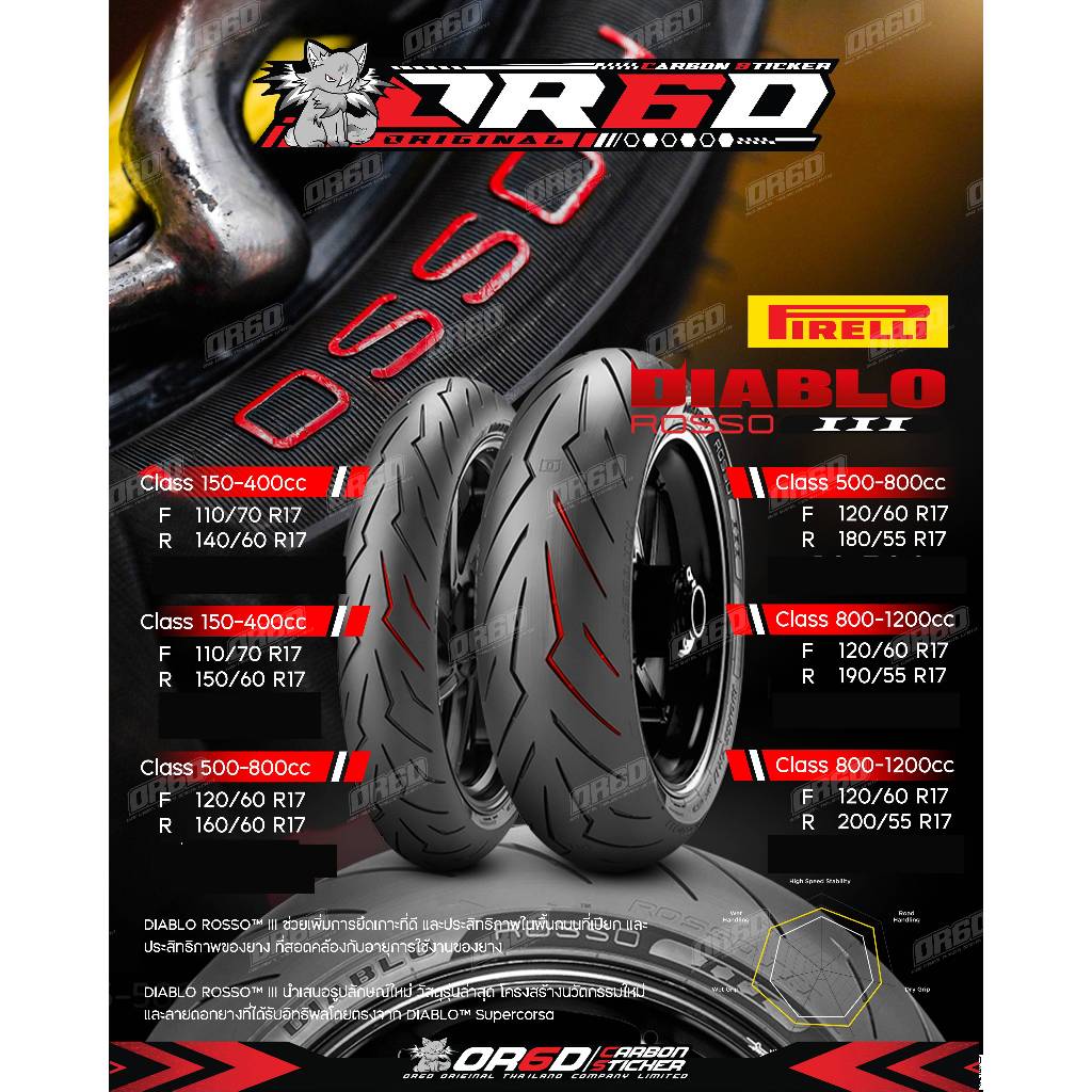 ยางหน้าหลัง PIRELLI Diablo ROSSO III/Rosso Sport/Pirelli Angel City(ROSSO III - 110/140,)