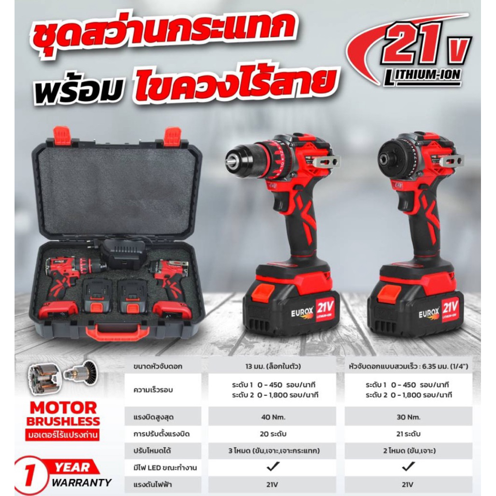 ชุดสว่านกระแทกพร้อมไขควงไร้สาย 21V EUROX💯👍