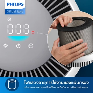 Philips Genuine Replacement Filter NanoProtect HEPA FY0910/30 แผ่นกรองสำหรับเครื่องฟอกอากาศฟิลิปส์รุ่น AC0950 และ AC0850