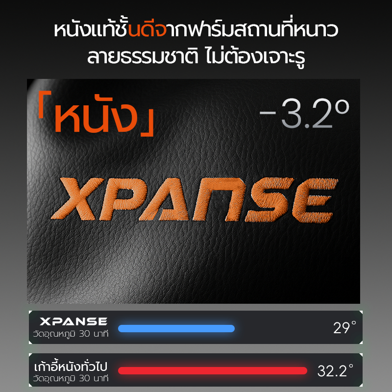 Xpanse X-Throne เก้าอี้เกมมิ่ง เก้าอี้ Gaming Chair โซฟาเกมมิ่ง หนังPVC นั่งนานไม่ร้อน ไม่น่าเบื่อ เก้าอี้คอม เก้าอี้นอน รูปที่ 3