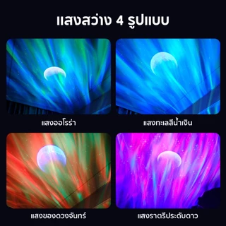 Wanbo EVA Galaxy Light โคมไฟโปรเจคเตอร์ โคมไฟดาว ไฟตกแต่งห้อง ลำโพง 3W Bluetooth 5.0 White Noise ช่วยการนอนหลับ