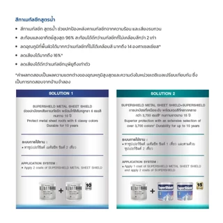 TOA Metal Sheet Shield สีทาเมทัลชีท เนียน (1 กล.) ซุปเปอร์ชิลด์ เมทัลชีท ชิลด์ สูตรน้ำ MetalSheet Shield