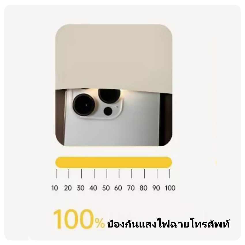แนะนำ ผ้าม่าน ผ้าม่าน ผ้าม่านตีนตุ๊กแก กันแสงUV 100% ผ้าม่านกันแสง สไตล์มินิมอล ม่านประตู ติดตั้งง่าย ราคาพิเศษ มีเก็บเงินปลายทาง