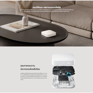 (NEW) Xiaomi Smart Home Hub 2 ศูนย์ควบคุมอุปกรณ์สมาร์ทโฮม Wi-Fi แบนด์คู่ | การเชื่อมต่อเสถียรยิ่งขึ้น |รองรับสามโปรโตคอล