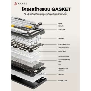 คีย์บอร์ดเกมมิ่ง Ajazz AK820 Max Plus 8000mAh Gasket Tri-Mod RGB Maila Switch Mechanical Keyboard รับประกันสินค้า 1 ปี