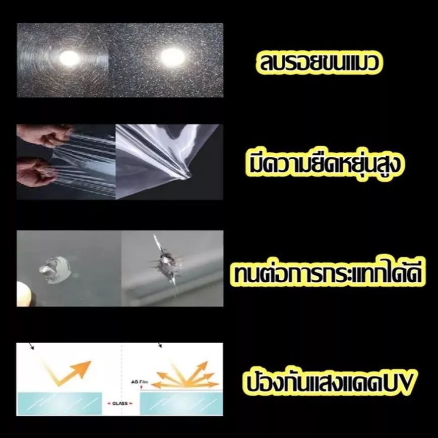สติกเกอร์กันรอยพักเท้าหน้า-หลังHonda Giorno thumbnail 6