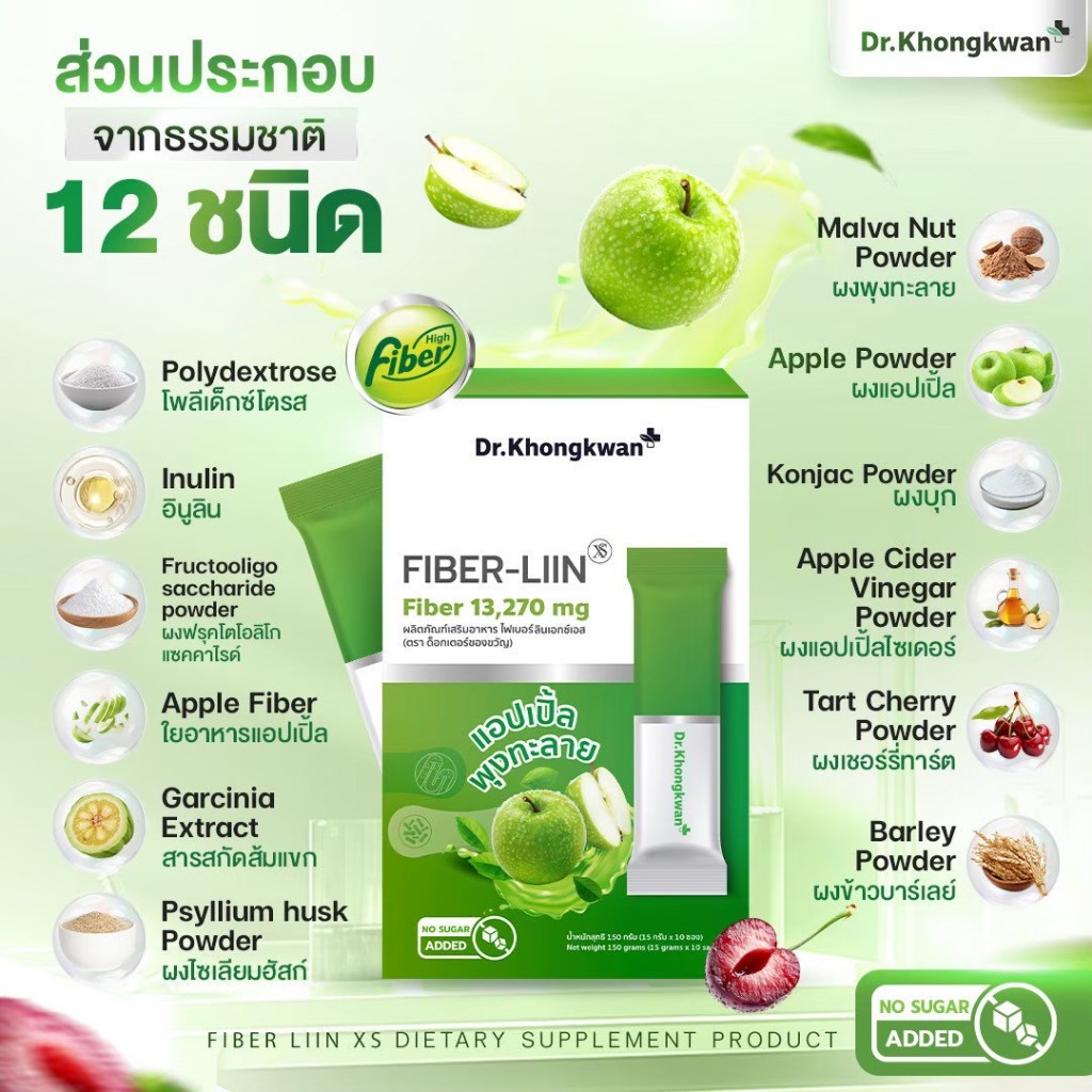 โปร 2 แถม 2  ดร.ของขวัญ RE XS 3 Day Program + Fiber-liin Dr.Khongkwan รี เอ็กซ์เอส + ไฟเบอร์ ลีน - รูปที่ 6