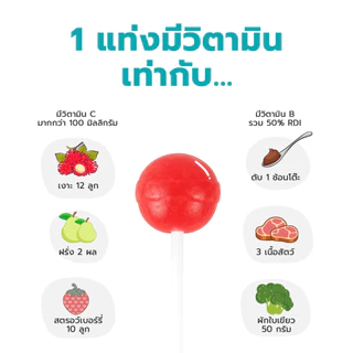 Simple Healthcare อมยิ้มวิตามินเด็ก วิตามินแบบแท่ง I-Kids Pops Vitamin ชุ่มคอ แบบแท่ง 4 รสชาติ