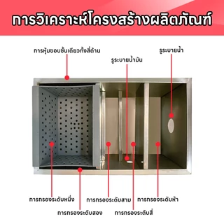 🔥รับประกันสินค้า🔥ถังดักไขมัน ถังดักไขมันสแตนเลส304 สแตนเลส รุ่นวางใต้ซิ้งค์ สําหรับห้องครัว ร้านอาหาร