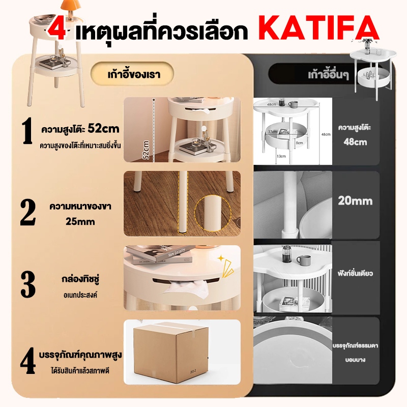 💥วางกระดาษชำระ💥KATIFIA โต๊ะข้างเตียง โต๊ะกาแฟ โต๊ะข้างโซฟา2ชั้น เรียบง่าย การออกแบบที่สร้างสรรค์ - รูปที่ 2