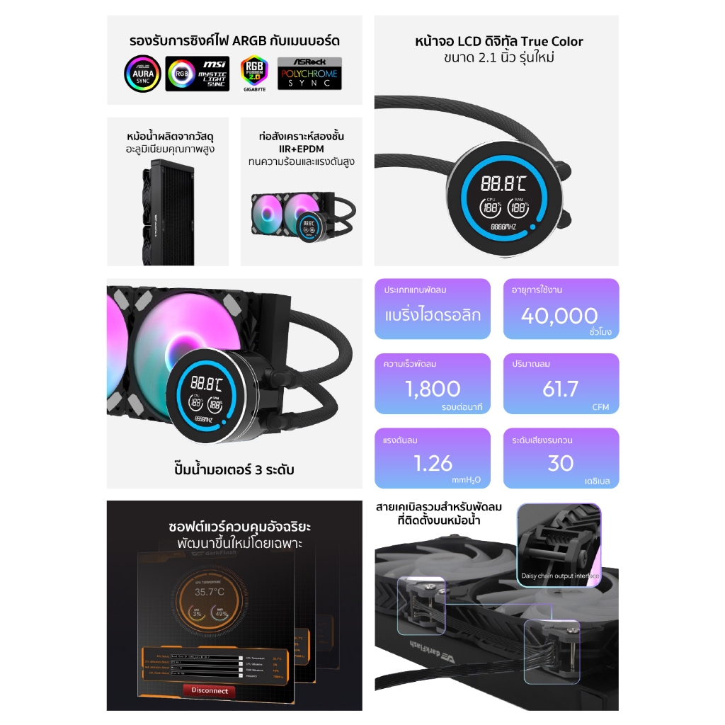 ชุดน้ำระบบปิด DarkFlash DN240D ARGB TDP 290W LCD Liquid CPU Cooler รับประกัน 2 ปี ราคา ถูกที่สุด ดีลบีเคเค แกลเลอรีภาพที่ 2