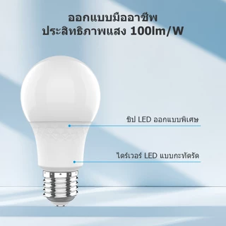 Megaman LED A60 ขั้ว E27 หลอดไฟถนอมสายตาประหยัดพลังงานYTA60X1