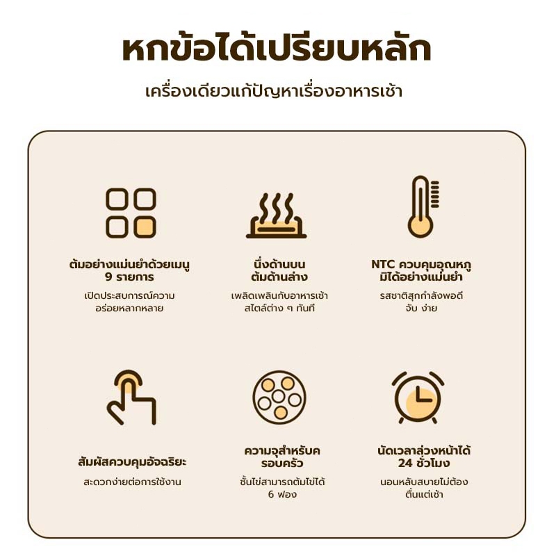 Kento Lite เครื่องต้มไข่มัลติฟังก์ชั่น มี 9 โหมด ตั้งค่าเวลาล่วงหน้าได้ 24 ชั่วโมง หน้าจอสัมผัส - 6