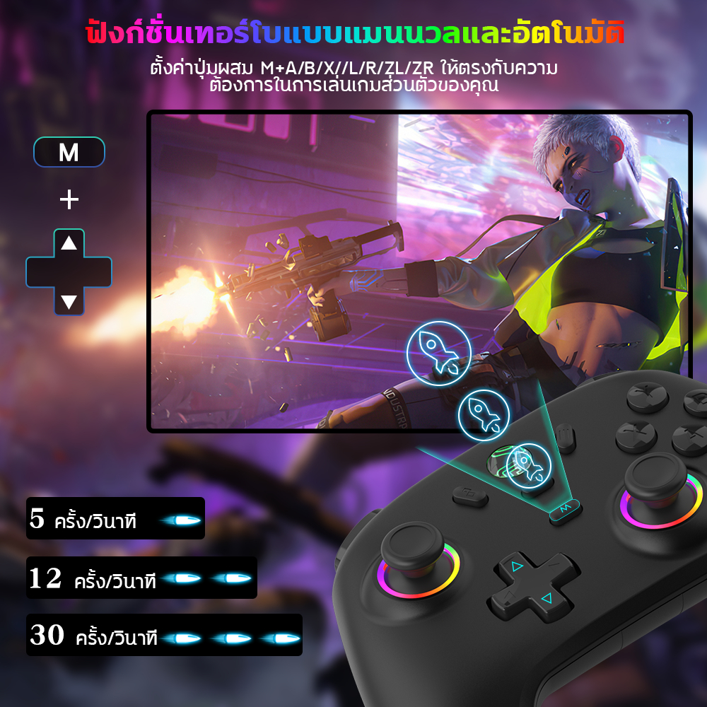 Thumbnail 7