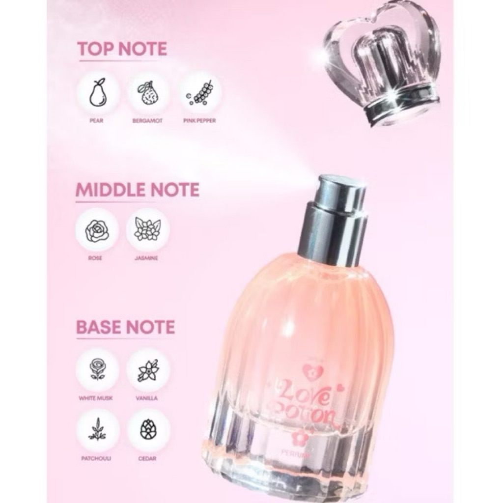 ‼️ไลฟ์ลด50%‼️เลิฟโพชั่น LOVELY PERFUME น้ำหอมเลิฟลี่  30ml