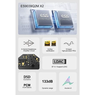 [ประกันศูนย์ไทย] Topping DX5II ตัวถอดรหัสและขยายสัญญาณเสียง รองรับ Dual Hi-Res
