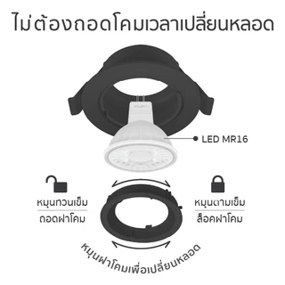 LAMPTAN ชุดโคมไฟพร้อมหลอด MR16 FULL SET แสงสีเหลือง เปลี่ยนหลอดได้ไม่ต้องถอดโคมฝ้าไม่พัง (แถมฟรี! ขั้ว GU5.3)
