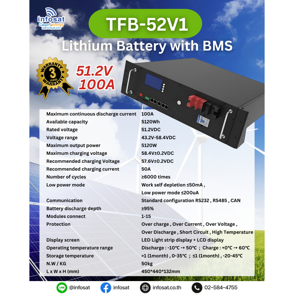 พร้อมส่งจากไทย! แบตเตอรี่ ลิเธียม Lithium Battery with BNS 51.2V 100A รับประกัน 3 ปีเต็ม