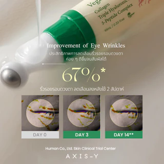[SET] AXIS-Y Dark Spot Correcting Glow Serum+ AXIS-Y Vegan Collagen Eye Serum 10ml.
