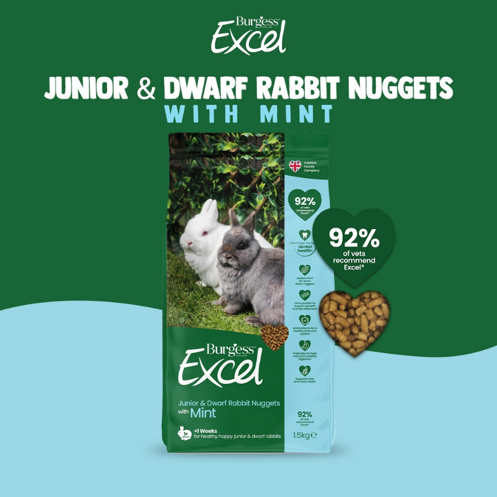 Burgess Excel طعام أرانب صغيرة بالنعناع — صورة 2