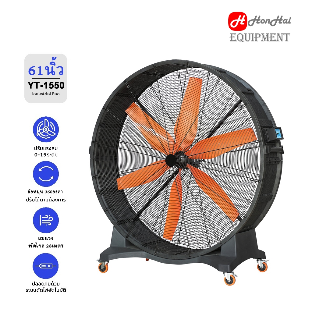 พัดลม Hatari HVLS FAN พัดลมอุตสาหกรรม 64นิ้ว พัดลมยักษ์ พัดไกล 28เมตร ประกันมอเตอร์ 5ปี YS-P1550