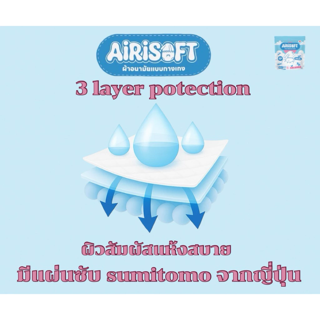 ผ้าอนามัยแบบกางเกง แอริซอฟท์ Size M-L 3 ชิ้น thumbnail 8