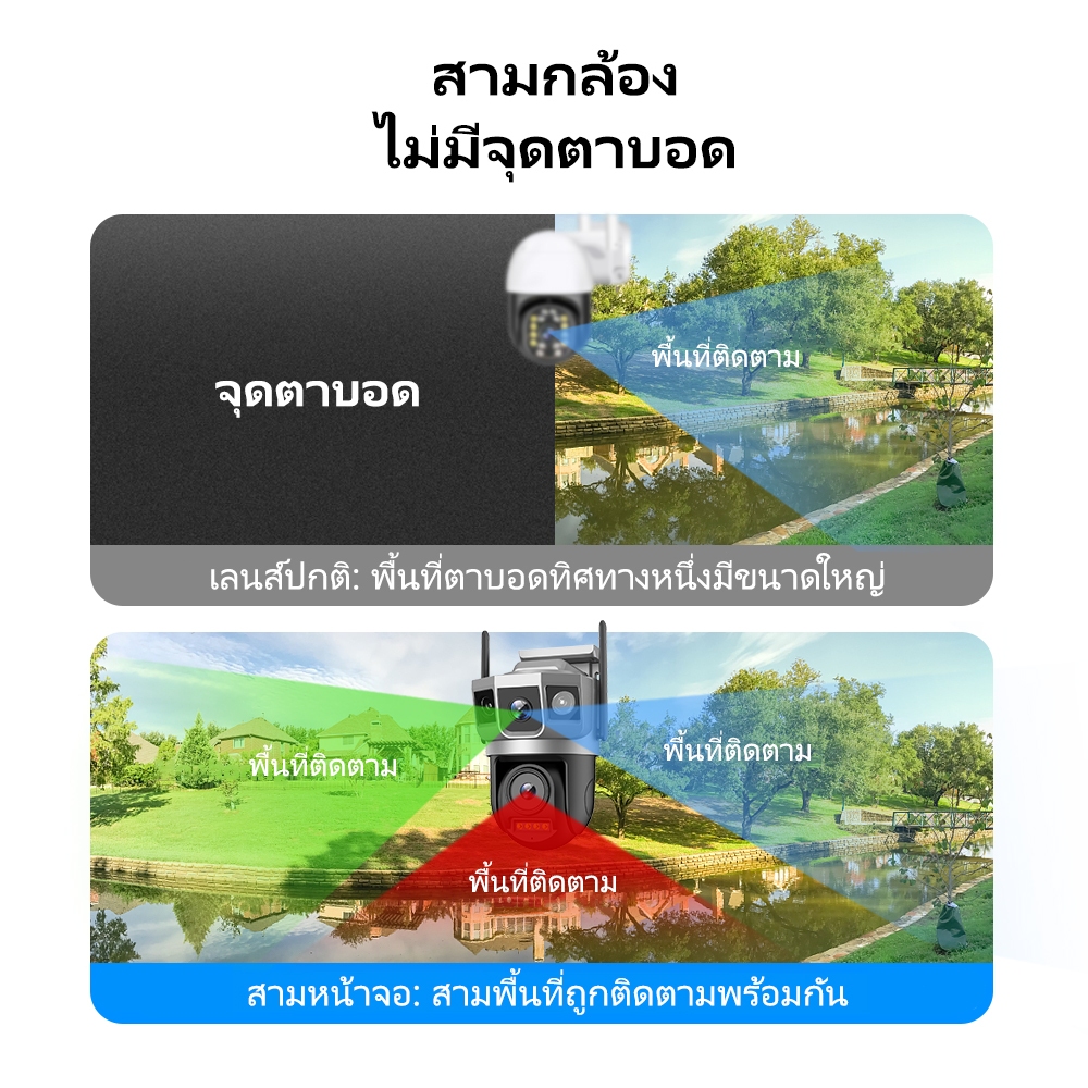 V380 Pro เลนส์คู่ WiFi กล้องวงจรปิด 3 ภาพ ดูพร้อมกันได้  5ล้านพิกเซล กลางคืนภาพสี กล้องวงจรปิดไร้สาย ซิมการ์ด 4G - รูปที่ 4