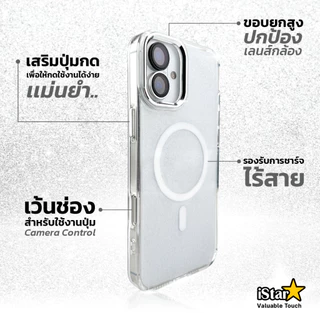 [iStar] เคสใสกากเพชร แม่เหล็ก ป้องกันการชน เคสไอโฟน For ipone 17promax 17Pro 17Air 17 16 15 14 13