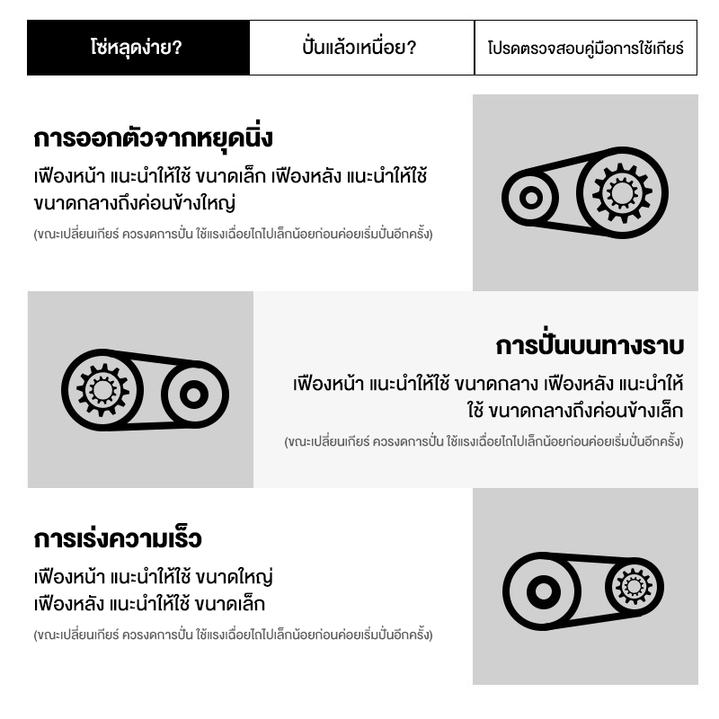 ZSUN จักรยานพับได้ 26 นิ้ว จักรยานเสือภูเขาแบบพับได้ โช้คกลางกันสะเทือน เบรกดิสก์แบบกลไก โครงรถแบบพับได้ รูปที่ 6